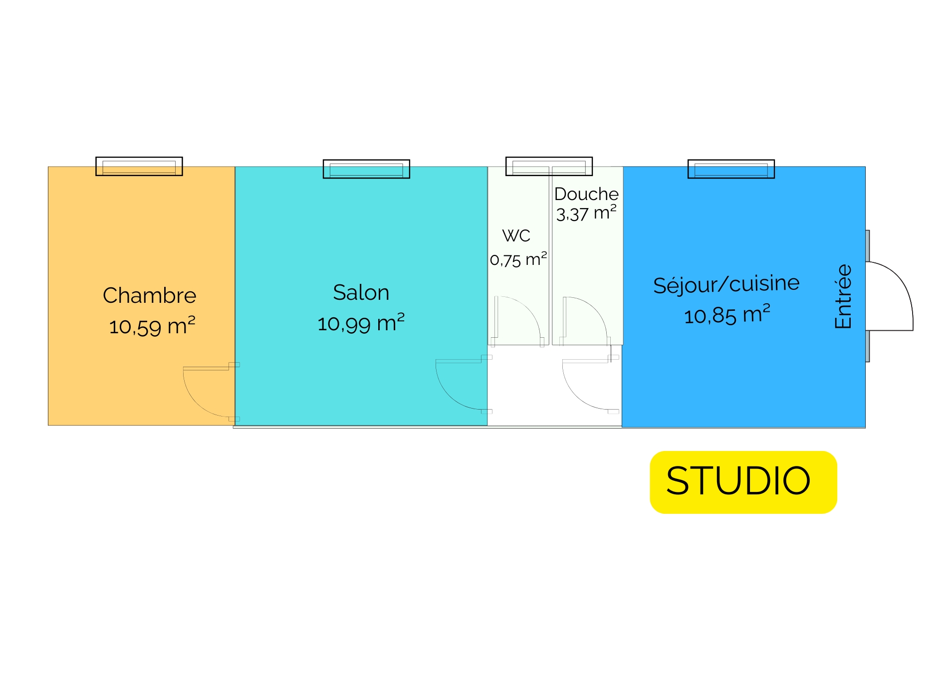 Studio indépendant, état actuel